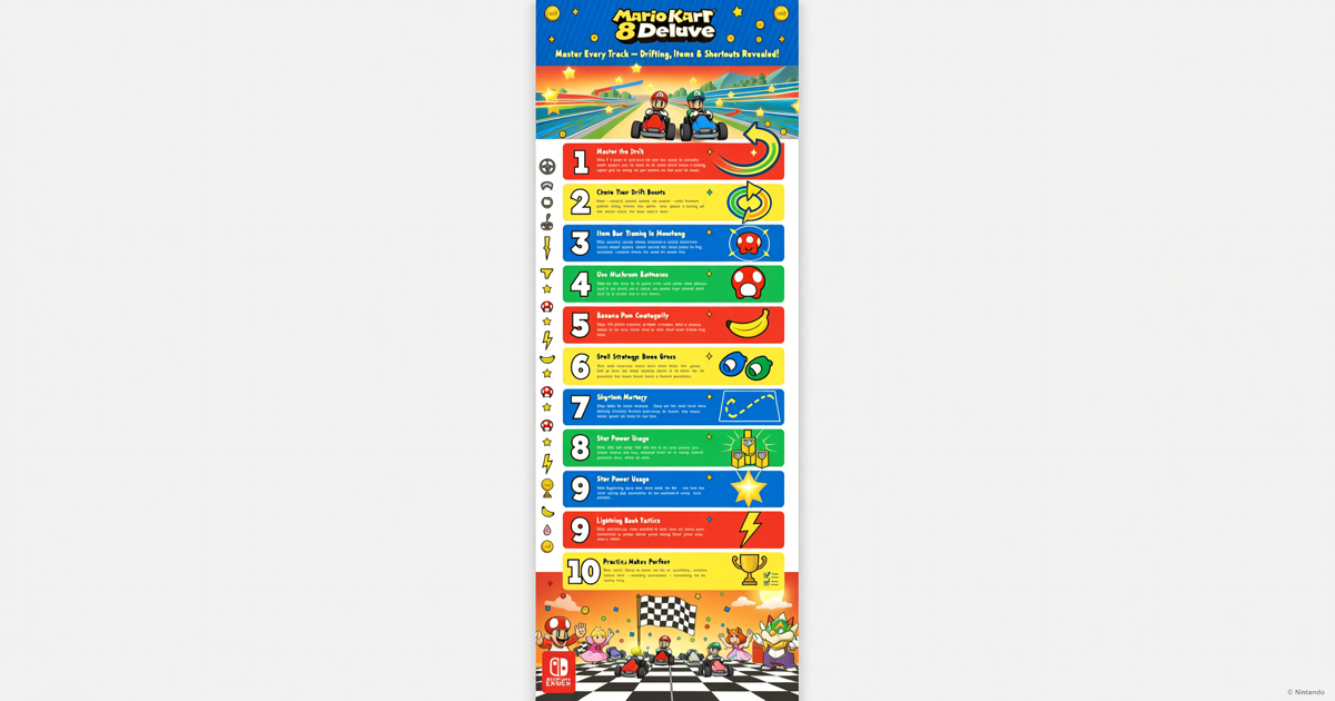 Mario Kart 8 Deluxe: 10 Pro Tips to Dominate Every Race on Any Track